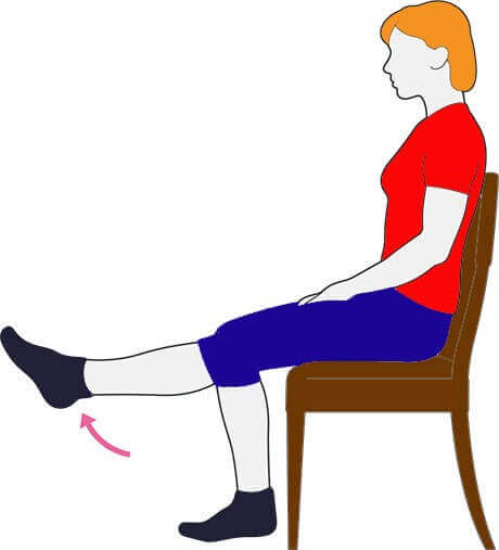 térdízület gonartrózisának kezelése otthon ülő csípő fájdalom